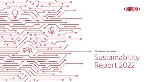 2022 CSR REPORT.